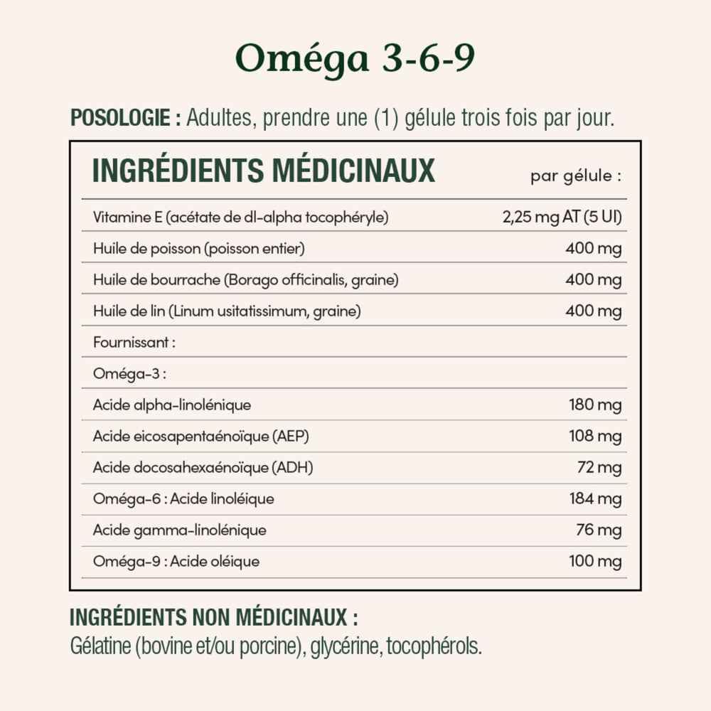 Nature's Bounty Omega-3-6-9 softgel capsule glides smoothly for swallowing.