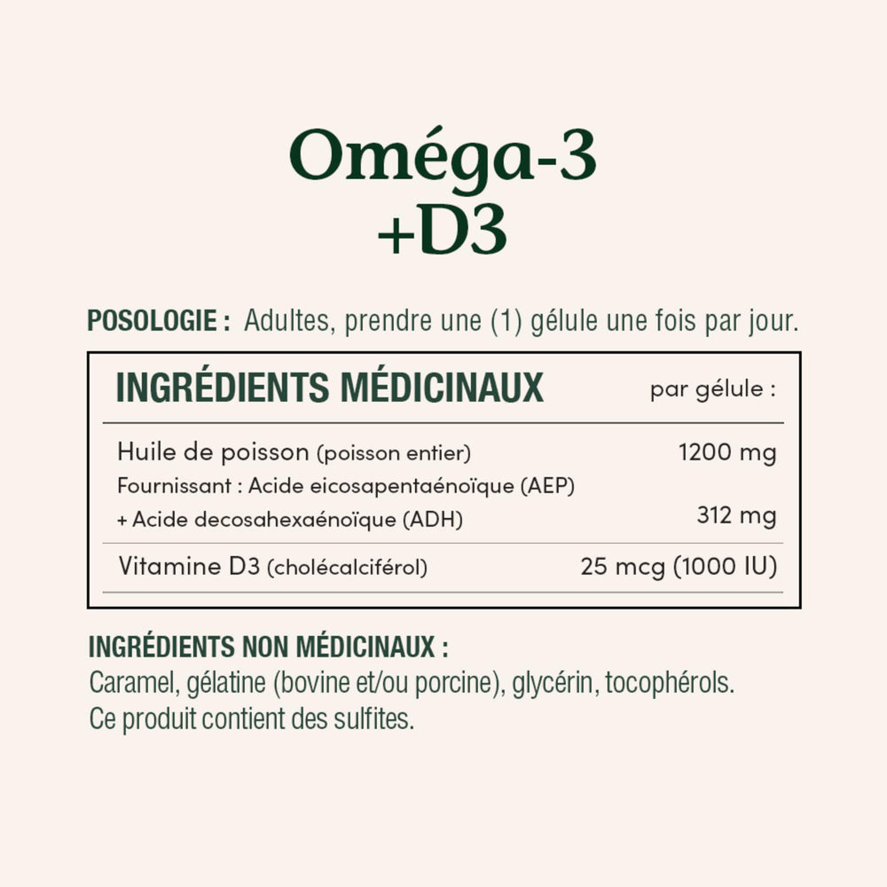 Nature's Bounty softgels displayed to show compact size.