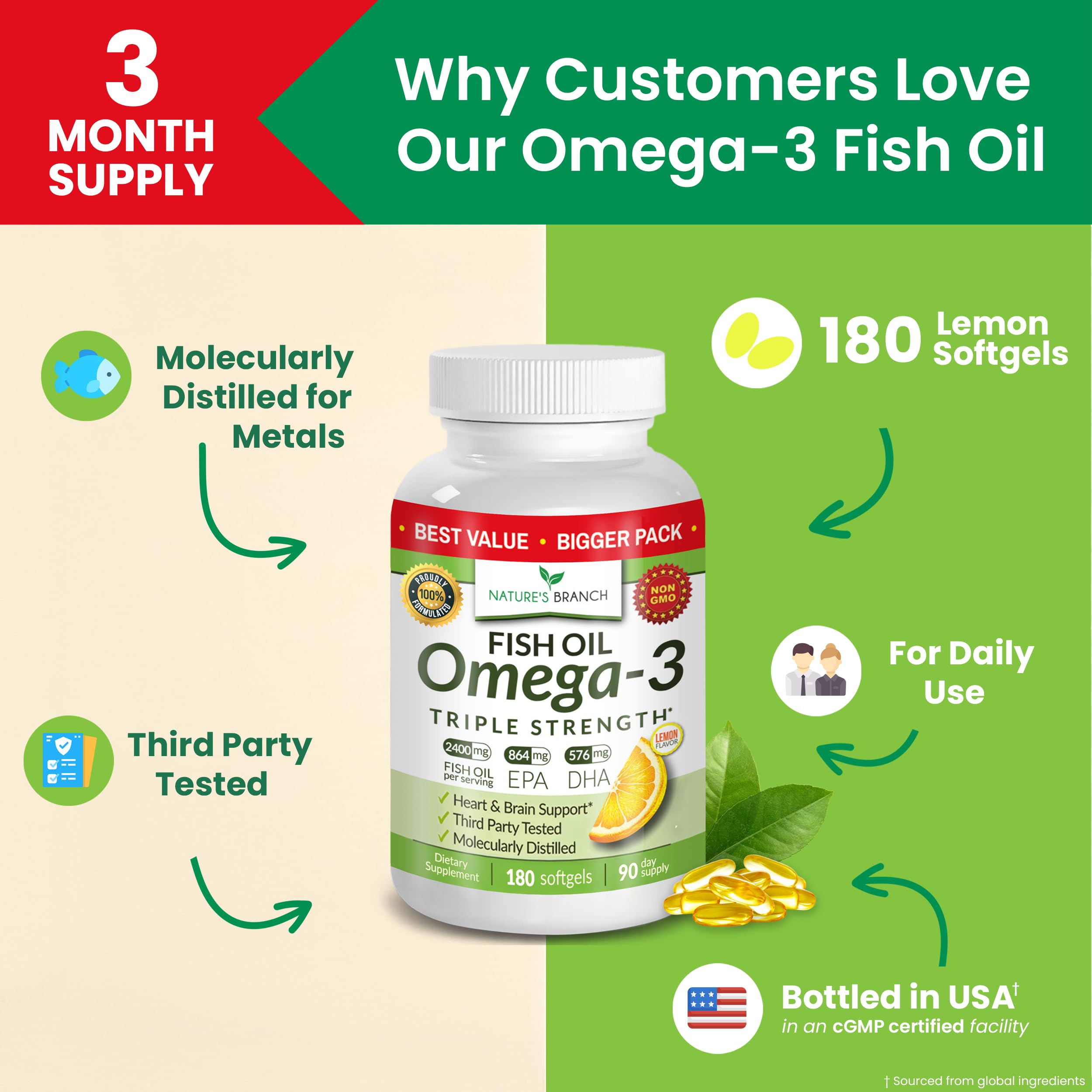 Nature's Branch wild-caught fish oil capsule label highlights EPA and DHA.