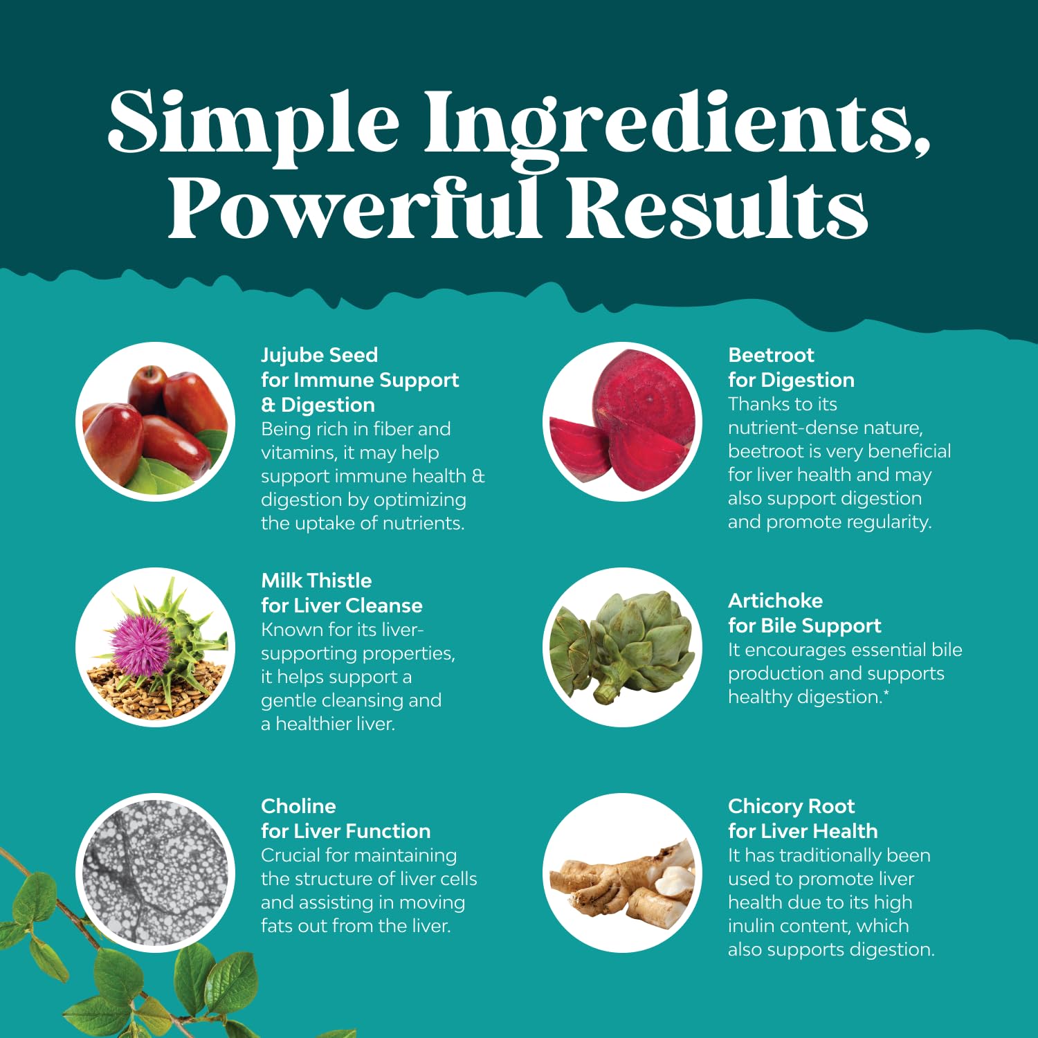 Natures Craft Beetroot Extract signals natural nutrient support