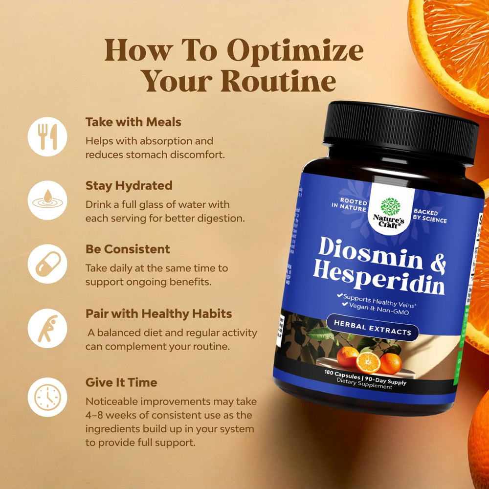Nature's Craft Citrus Aurantium-inspired formula graphic—potent plant-based blend