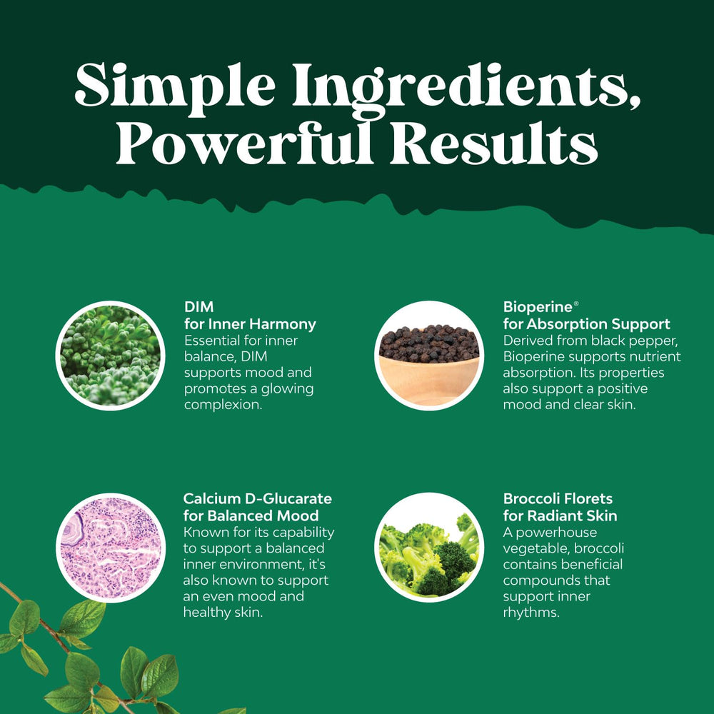 Natures Craft DIM supplement showing Calcium D-Glucarate addition