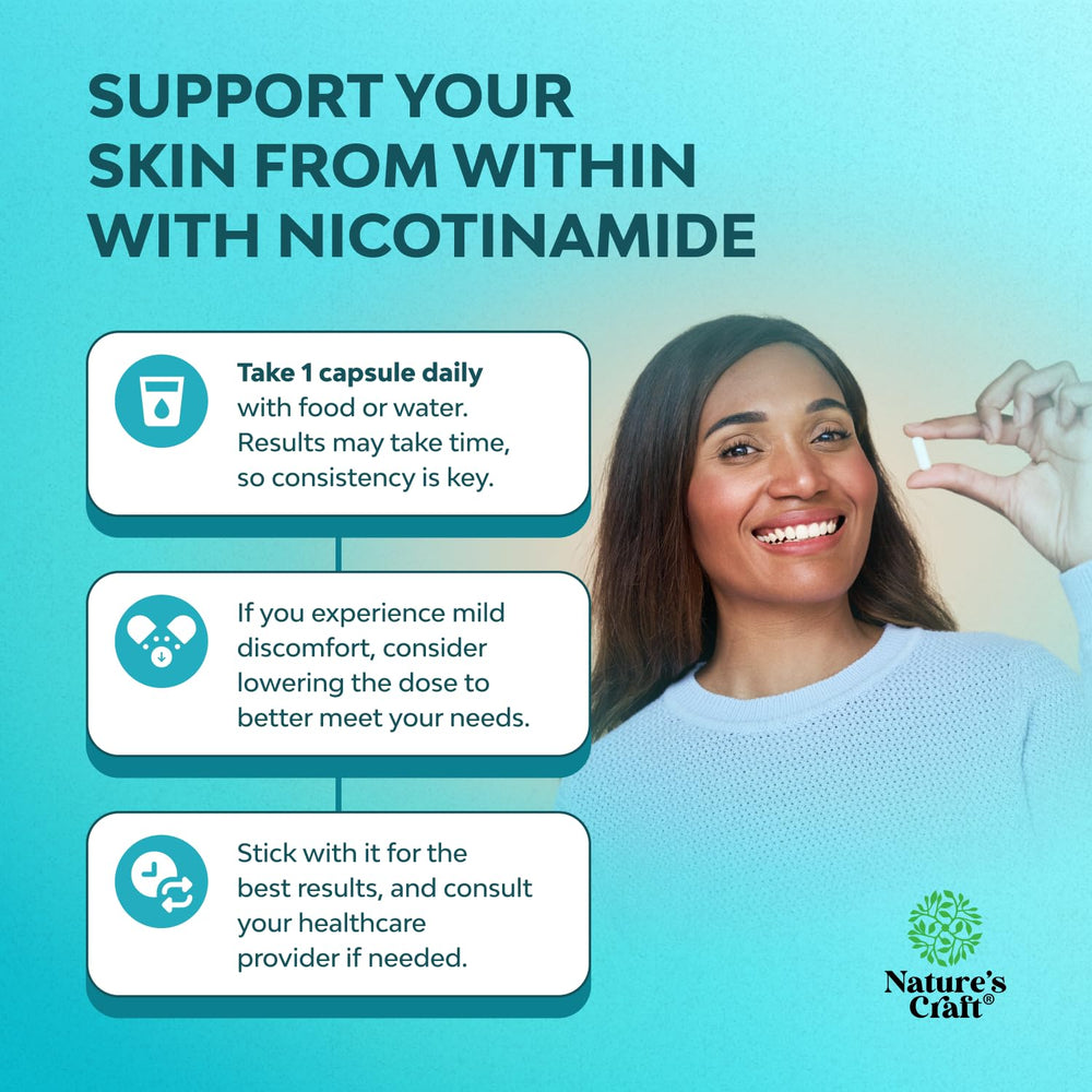 Natures Craft Niacinamide 500mg daily dose sample for easy planning