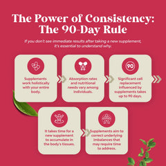 Natures Craft three-month supply packaging