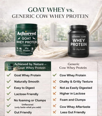 Wisconsin grass-fed goats on a family farm behind Nature's Diet product
