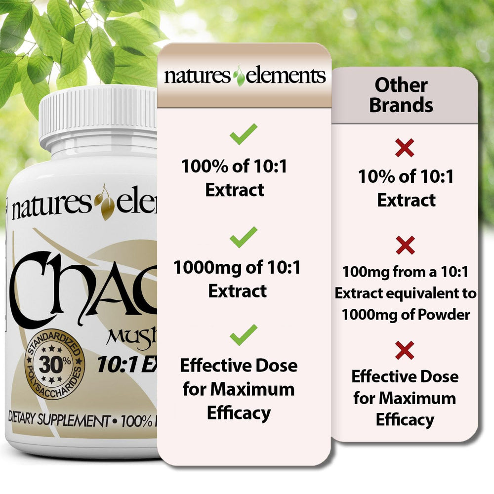 Third-party tested seal indicating purity and potency