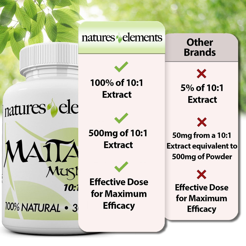 Vegetarian-safe icon on Natures Elements Maitake label
