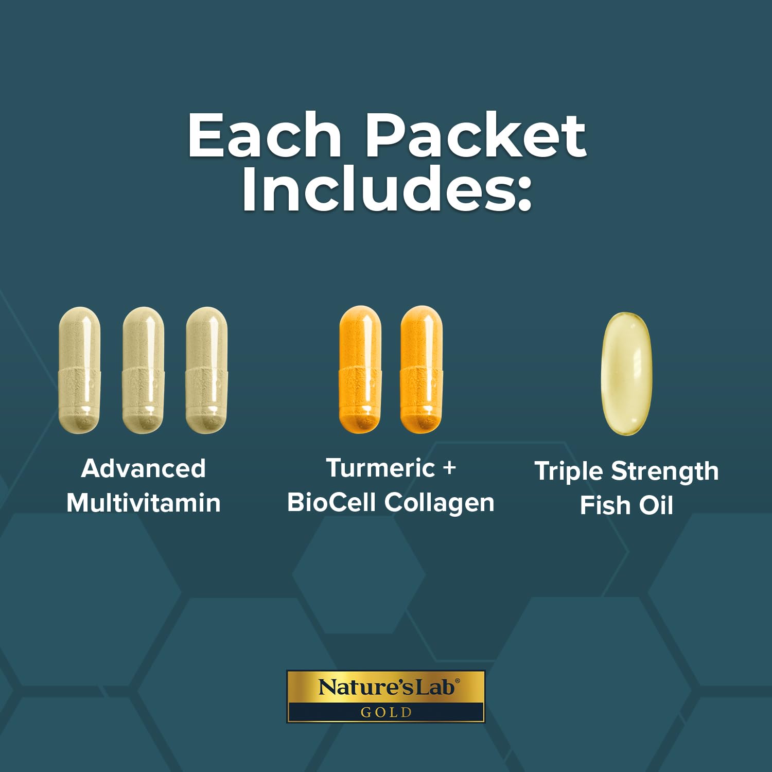 Nature's Lab daily pack bottle showing compact packaging