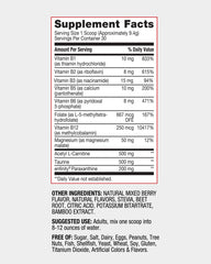 Premium packaging box signaling quality and ingredients.