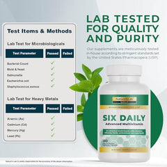 Nature's Lab packaging shows a 180-capsule 30-day supply.