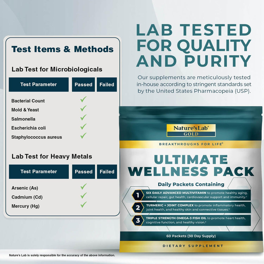 Nature's Lab travel-ready packets for on-the-go routine