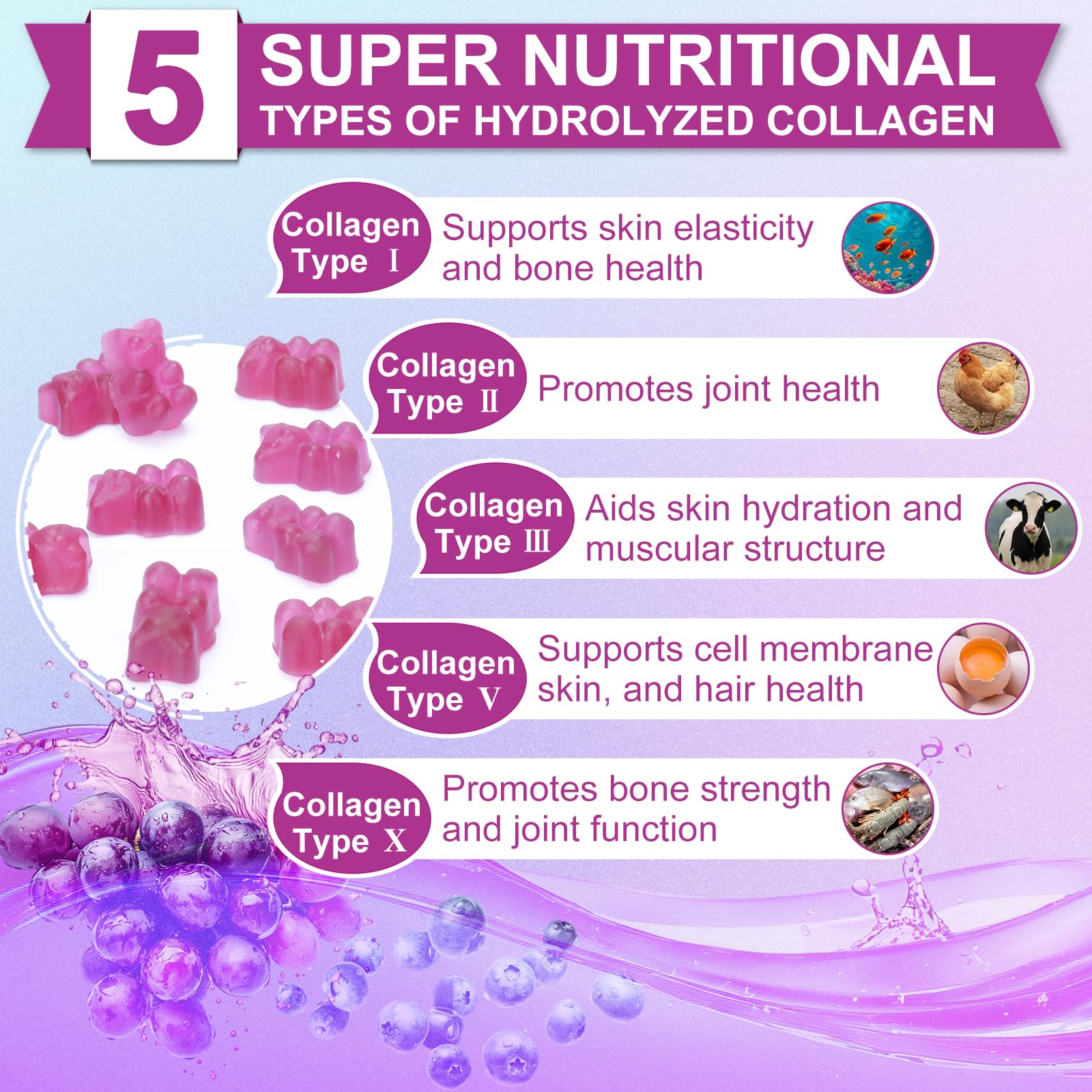 Nature's live collagen gummies ingredients jar; highlights multiple collagen types.