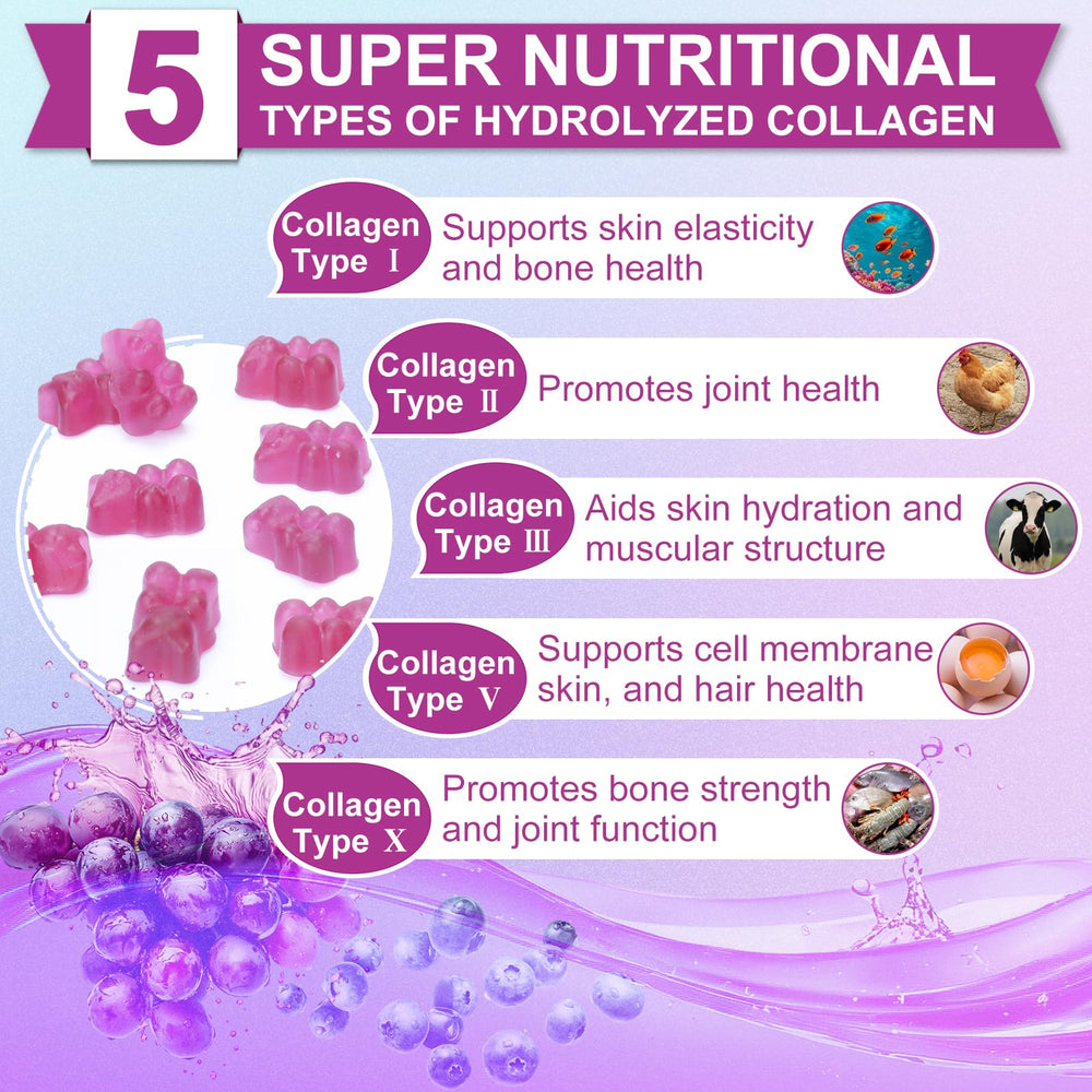 Nature's live collagen gummies ingredients jar; highlights multiple collagen types.