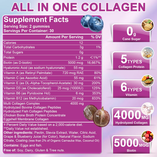 Nature's live 2-pack box; convenient daily collagen solution.