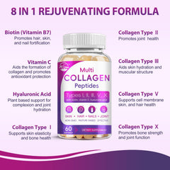 Nature's live Multi Collagen Softgels back label highlighting high absorption potential.