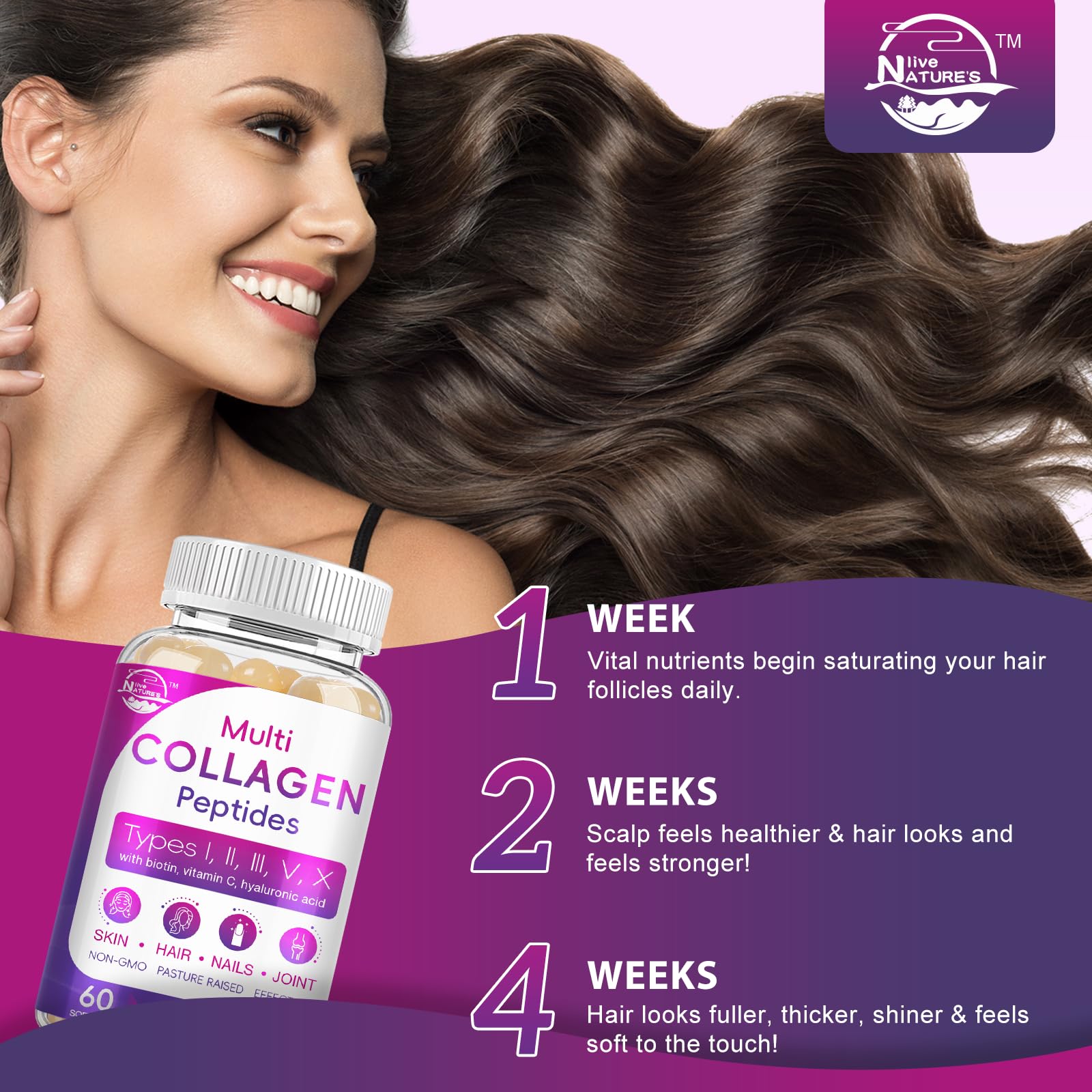 Nature's live Softgels shown in daily routine use.