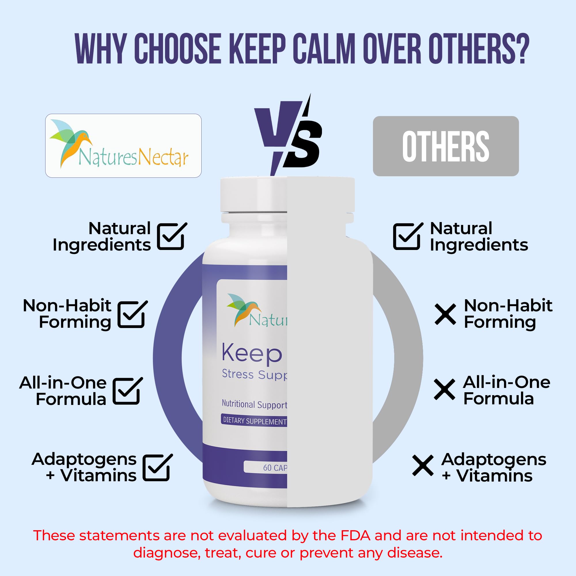 Nature's Nectar GMP USA-made label signals quality and safety