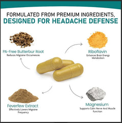 Nature's Nectar PA-Free Butterbur Root label showcases allergen-safe herbal extract