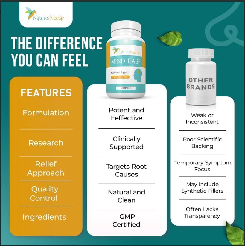 Nature's Nectar Riboflavin 400 mg detail communicates robust B2 support