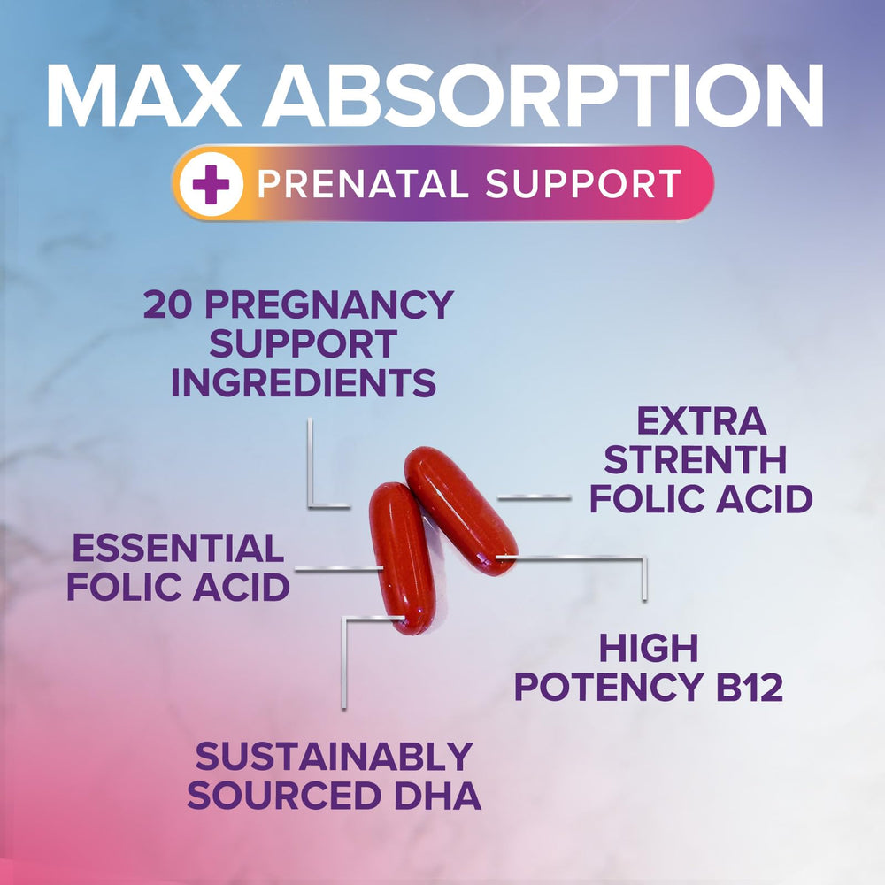 Nature's Nutrition folic acid and DHA label close-up showing essential nutrients