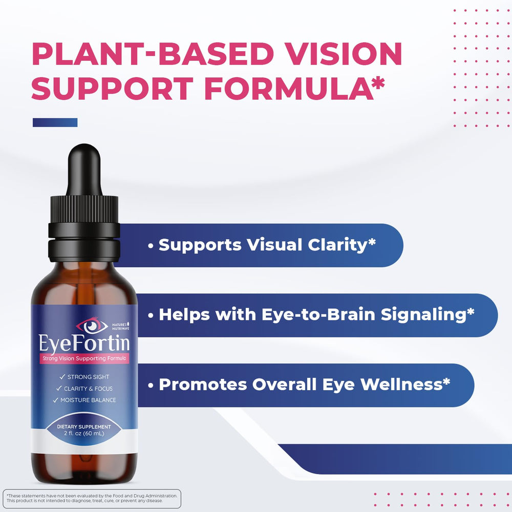 EyeFortin bottle-side by Nature's NutriWave highlights easy daily use.