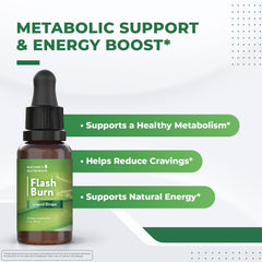 Nature’s NutriWave Flash Burn dropper dispensing precise daily doses for consistent use.