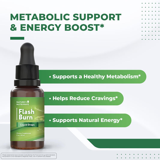 Nature’s NutriWave Flash Burn dropper image highlighting precise dosing for consistent servings