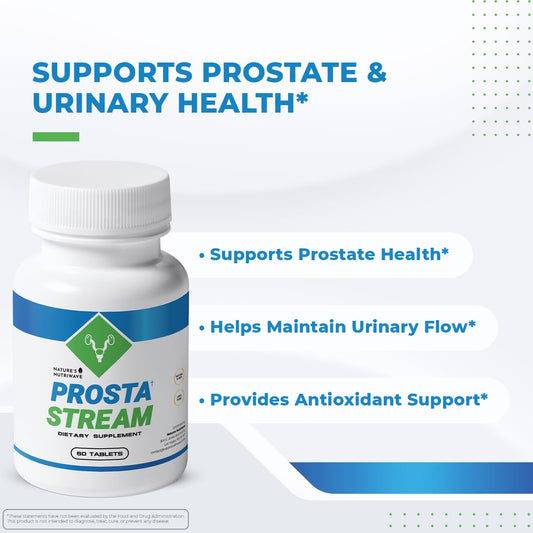 ProstaStream ingredients panel highlighting Saw Palmetto and broccoli leaf extract for natural support