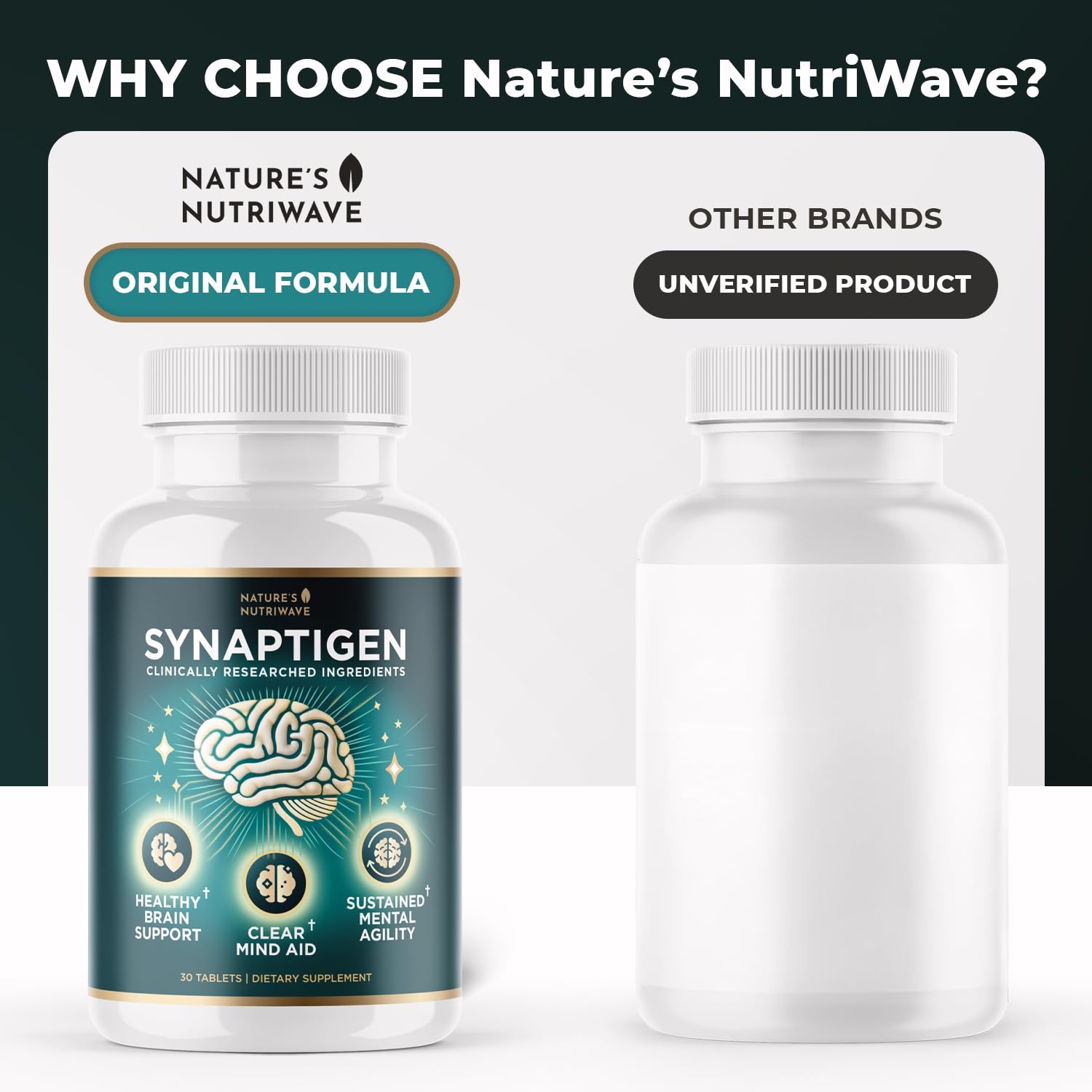 Nature’s NutriWave Synaptigen packaging emphasizes USA-made, non-GMO quality.