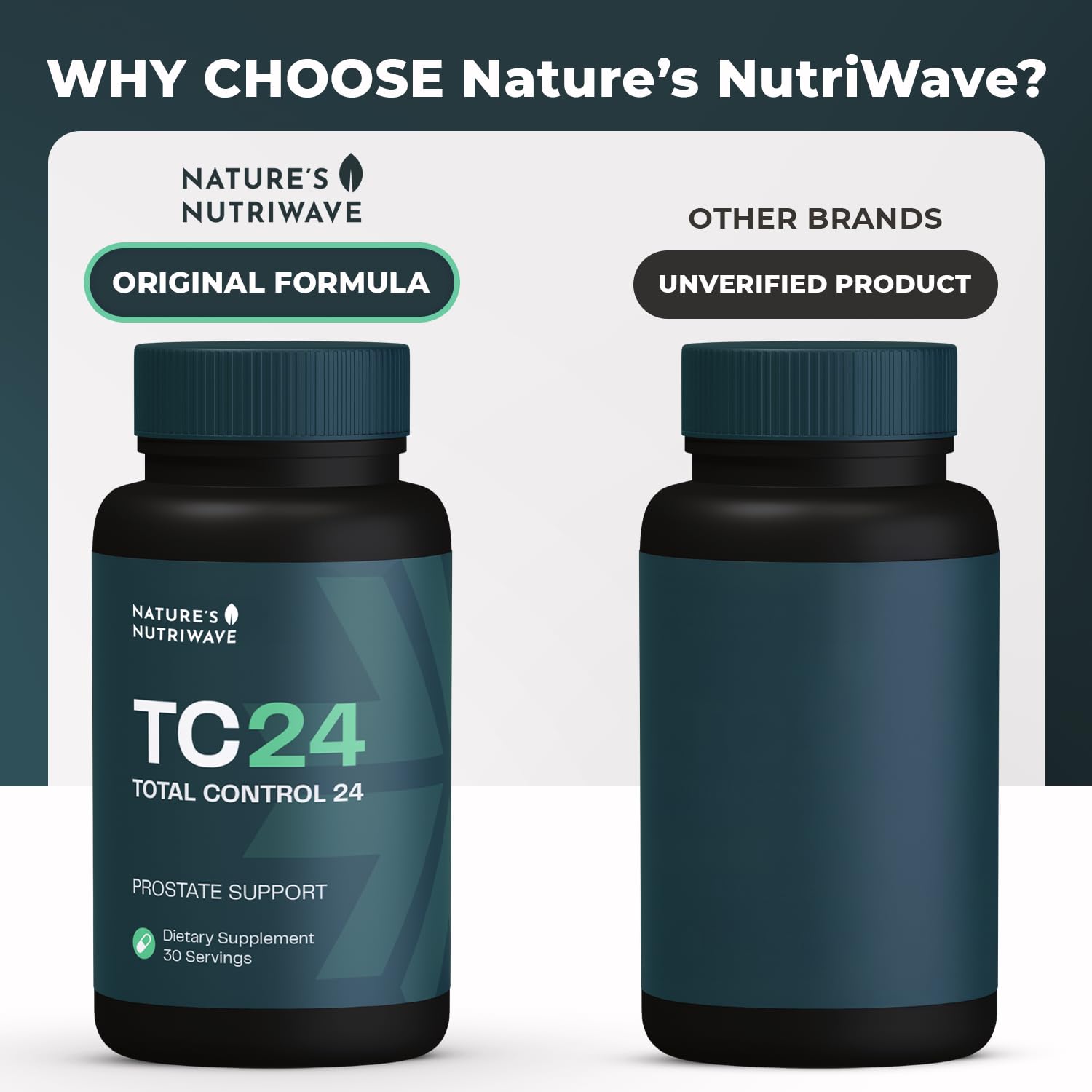 TC24 produced in a GMP-certified USA facility ensuring quality.
