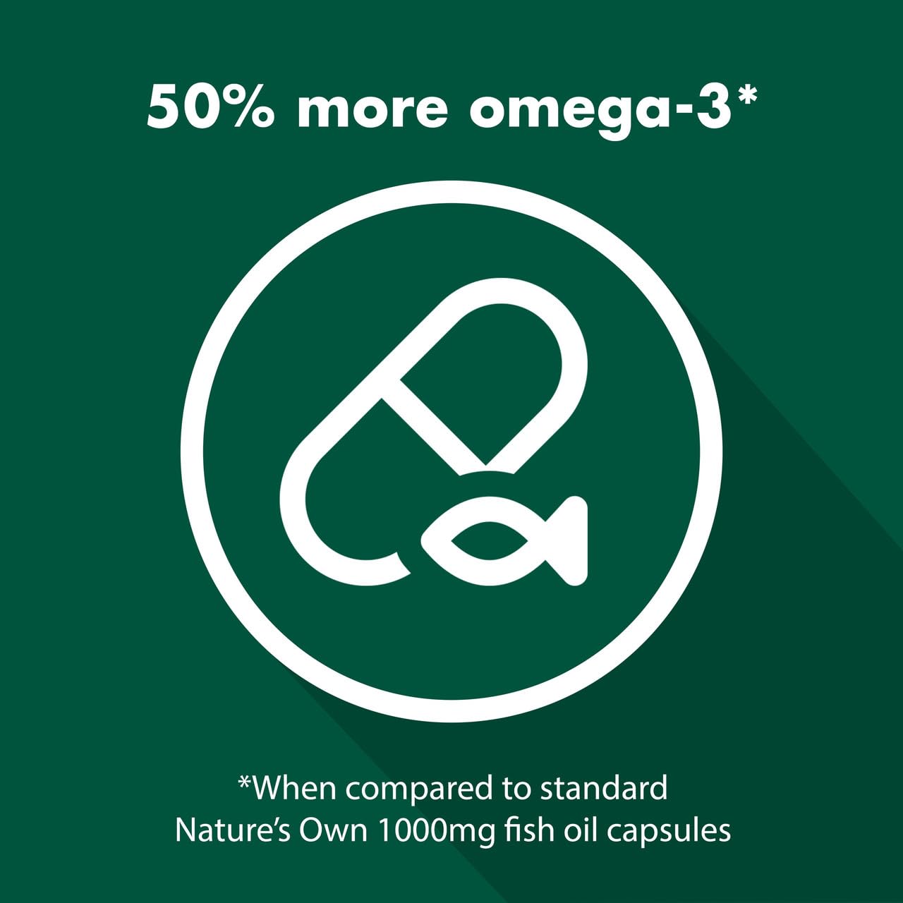 On-shelf packaging displays natural origin claim, Nature's Own Omega3 for heart health.