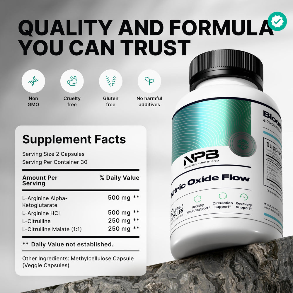 Nature's Pure Blend Nitric Oxide for Men bottle front highlights product for heart and circulation