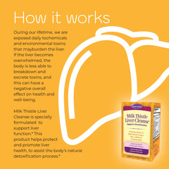 Bottle close-up showcasing packaging and a modern liver detox routine.