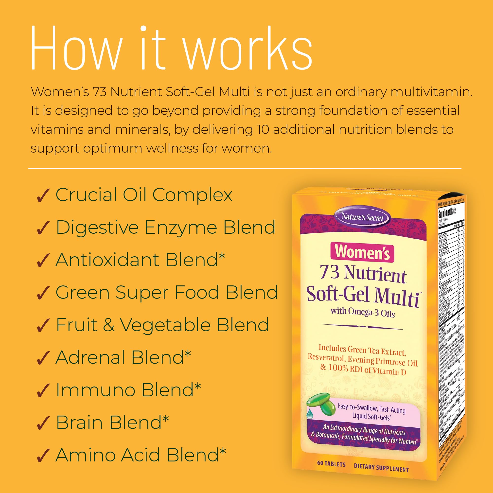 Close-up of Nature's Secret Women’s soft-gels showing easy swallowing.