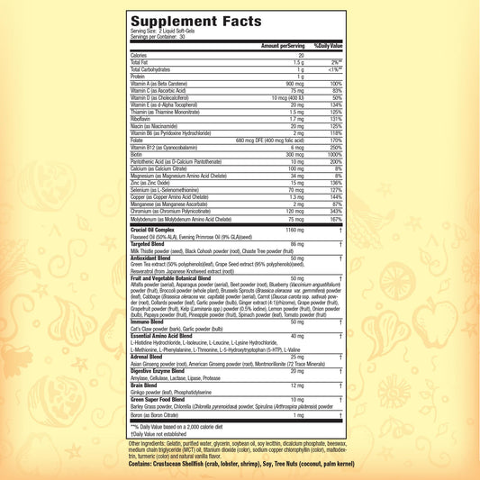 Nature's Secret Women’s 73-Nutrient blends infographic highlighting diversity.