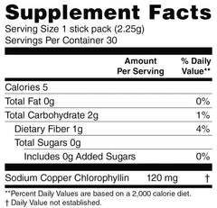 Nature's Sunshine's 50-year legacy behind premium green detox sticks.