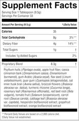Nature's Sunshine Loclo label close-up shows fruit and veggie blend.