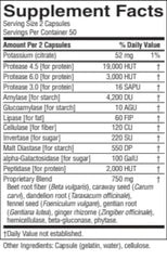 Nature's Sunshine Proactazyme herbal blend icon emphasizes enzyme support