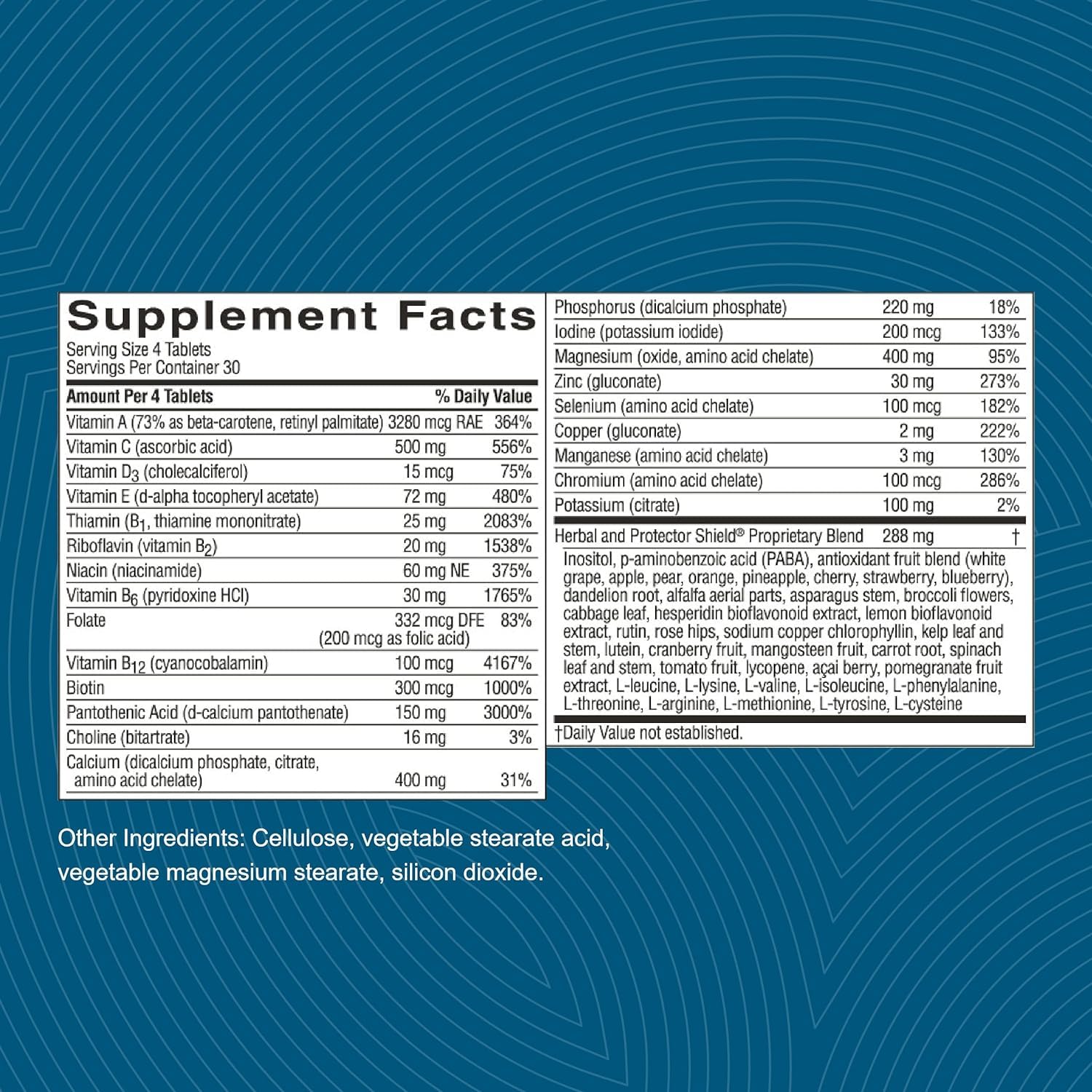 Nature's Sunshine Supersupplement daily-use concept hints balanced energy support