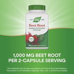 Nature's Way Beet Root capsules in hand for daily wellness routine
