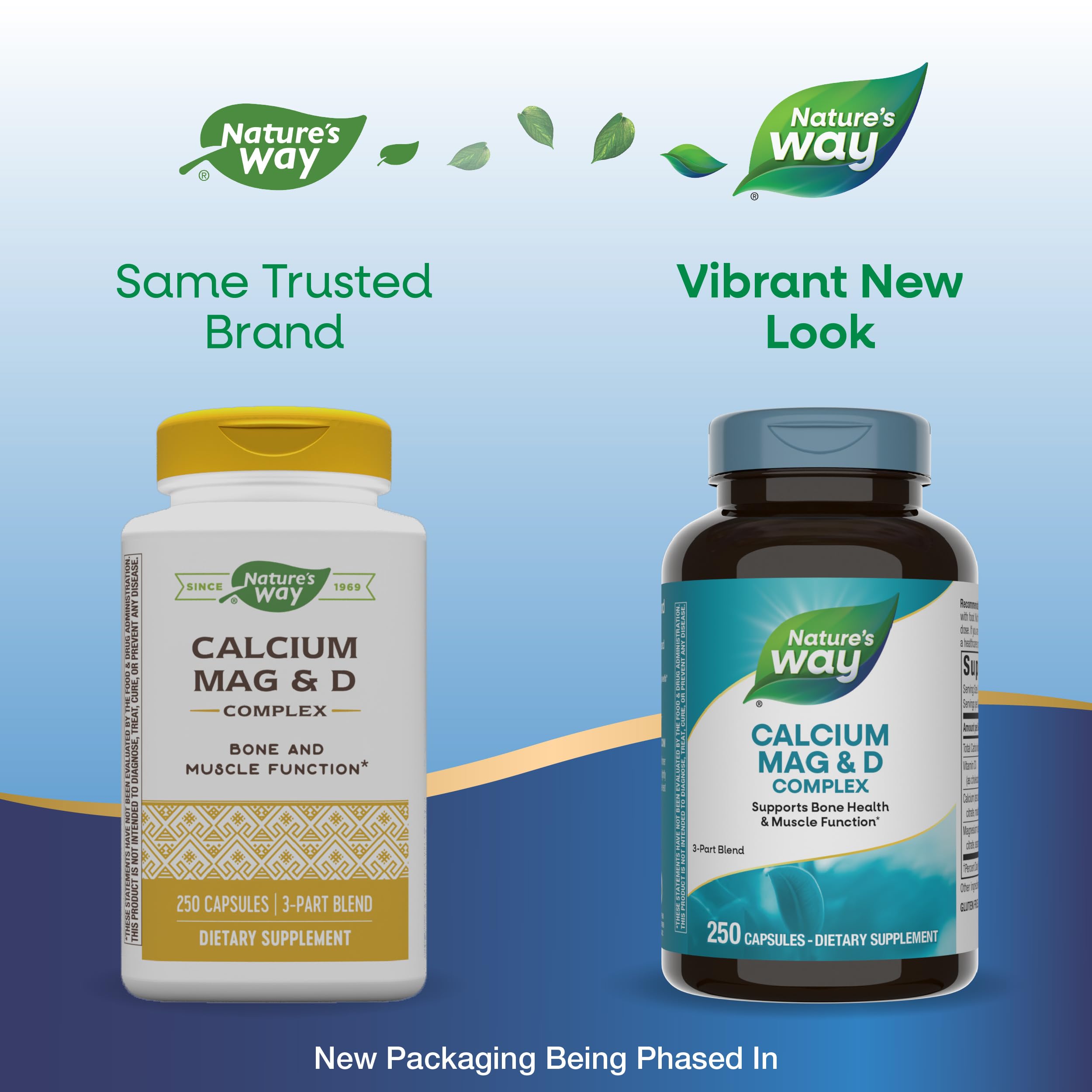 Nature's Way Calcium Magnesium D3 Complex capsules are easy to swallow