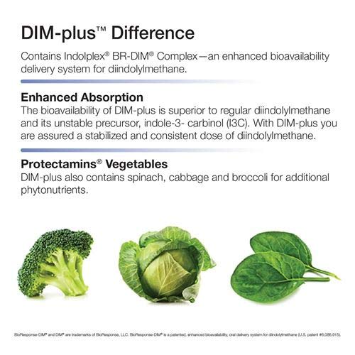 Nature's Way Dim-Plus ingredients panel with plant-based capsule and gluten-free formula