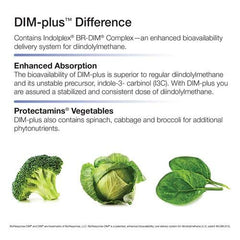 Nature's Way Dim-Plus ingredients panel with plant-based capsule and gluten-free formula