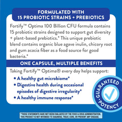 Packaging variation seen across Fortify Optima products