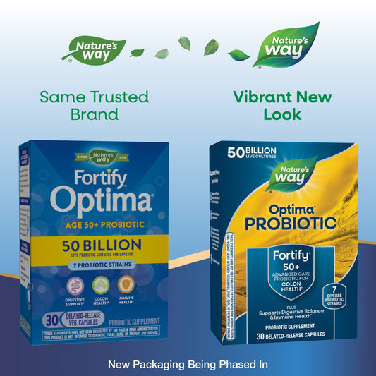 Nature's Way Fortify Optima capsule close-up signaling easy daily use.