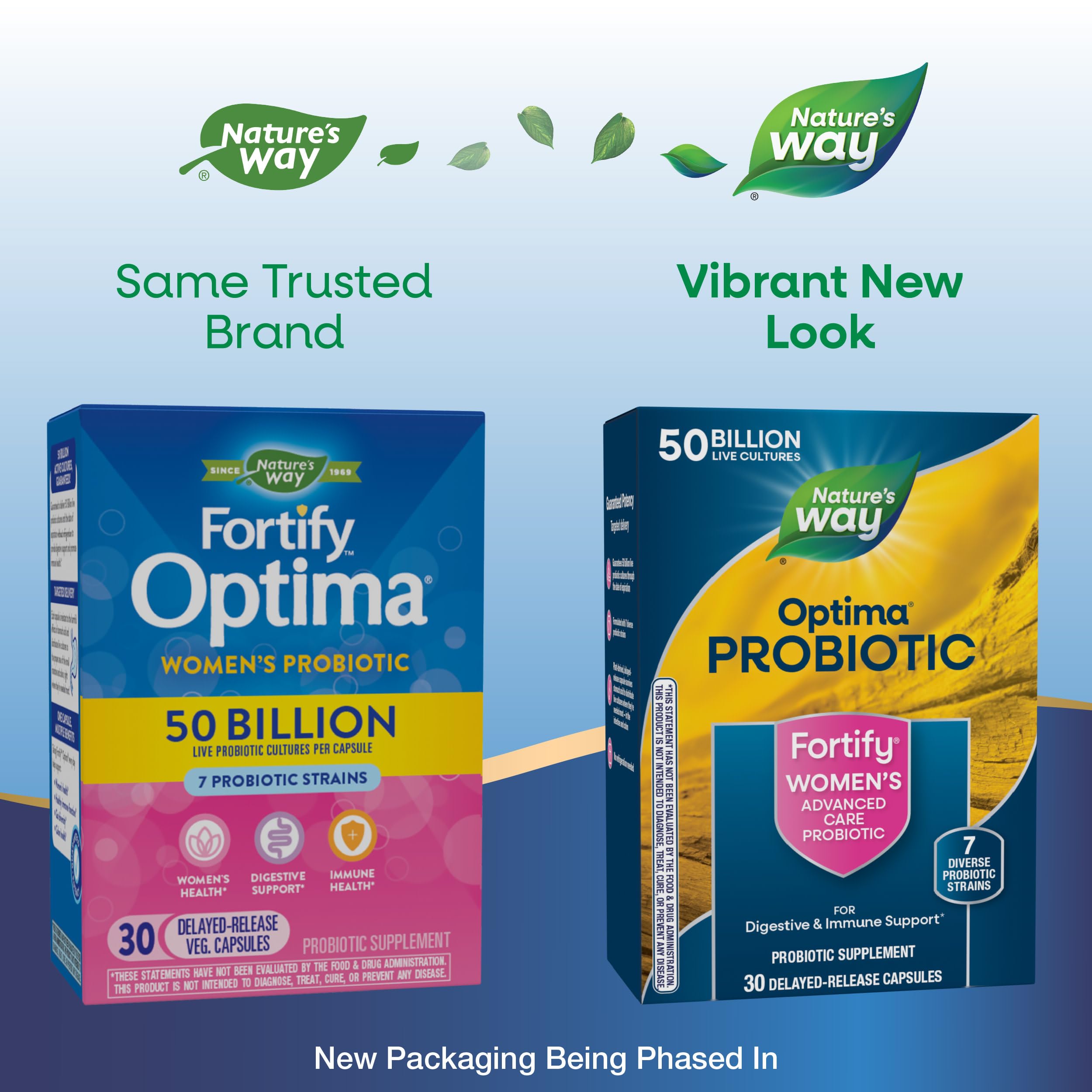 Close-up of capsules emphasizing seven probiotic strains for women's digestive and immune wellness.