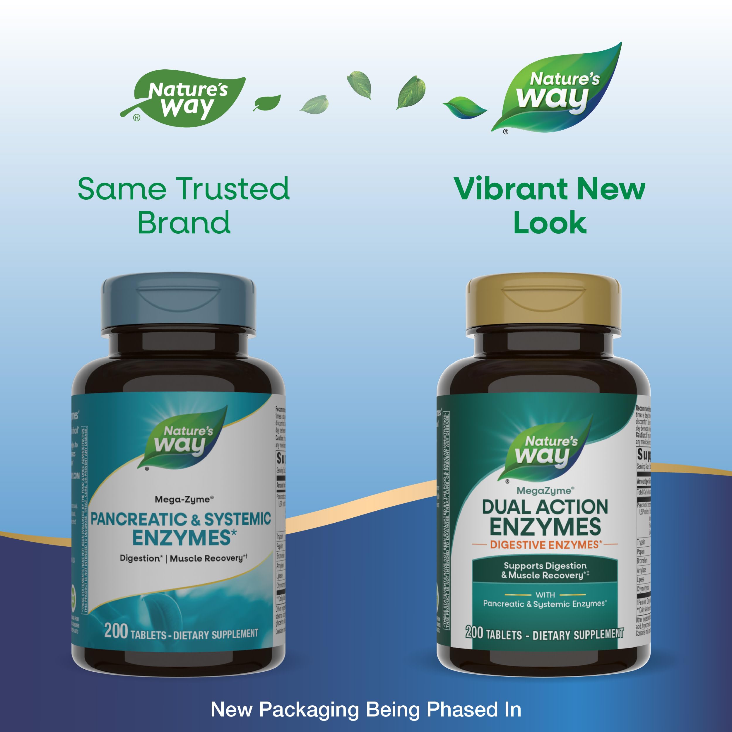 Nature's Way Mega-Zyme bottle demonstrates between-meals use for occasional muscle soreness