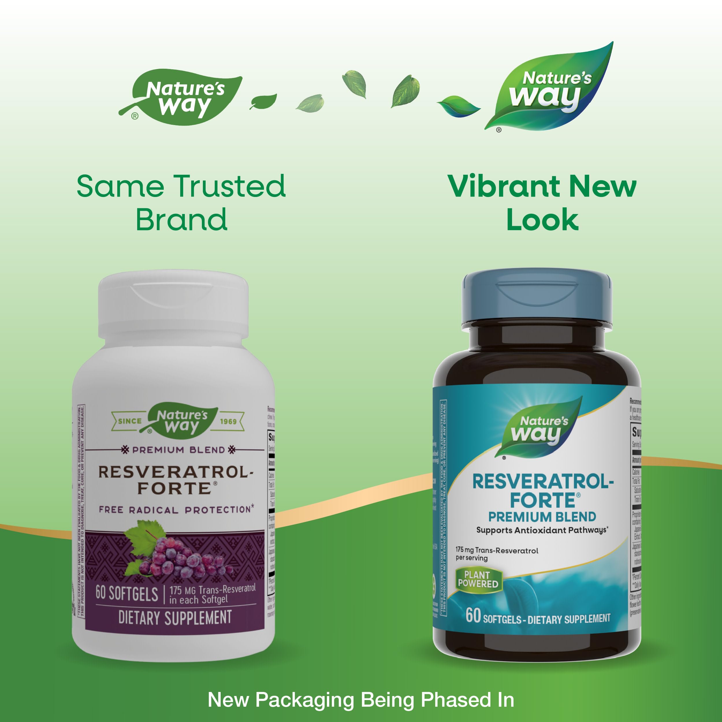 Close-up of Nature's Way Resveratrol-Forte softgels for daily use
