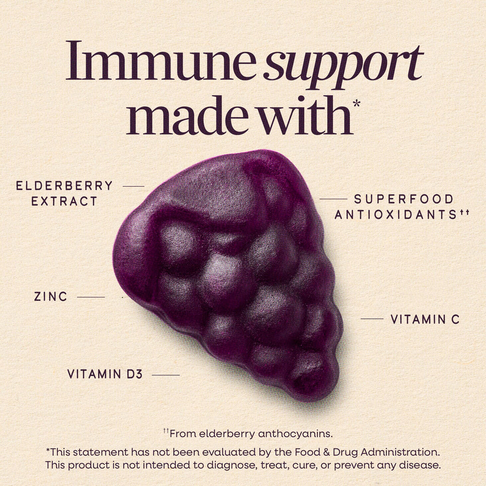 Nature's Way Sambucus gummies serving—two gummies a day for potential immune-friendly routine.