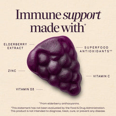 Nature's Way Sambucus gummies serving—two gummies a day for potential immune-friendly routine.